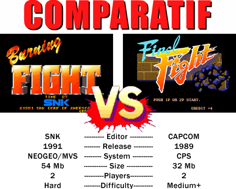 Burning Fight VS 64th Street