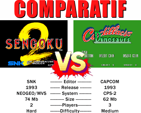 Sengoku 2 VS Cadillacs & Dinosaurs