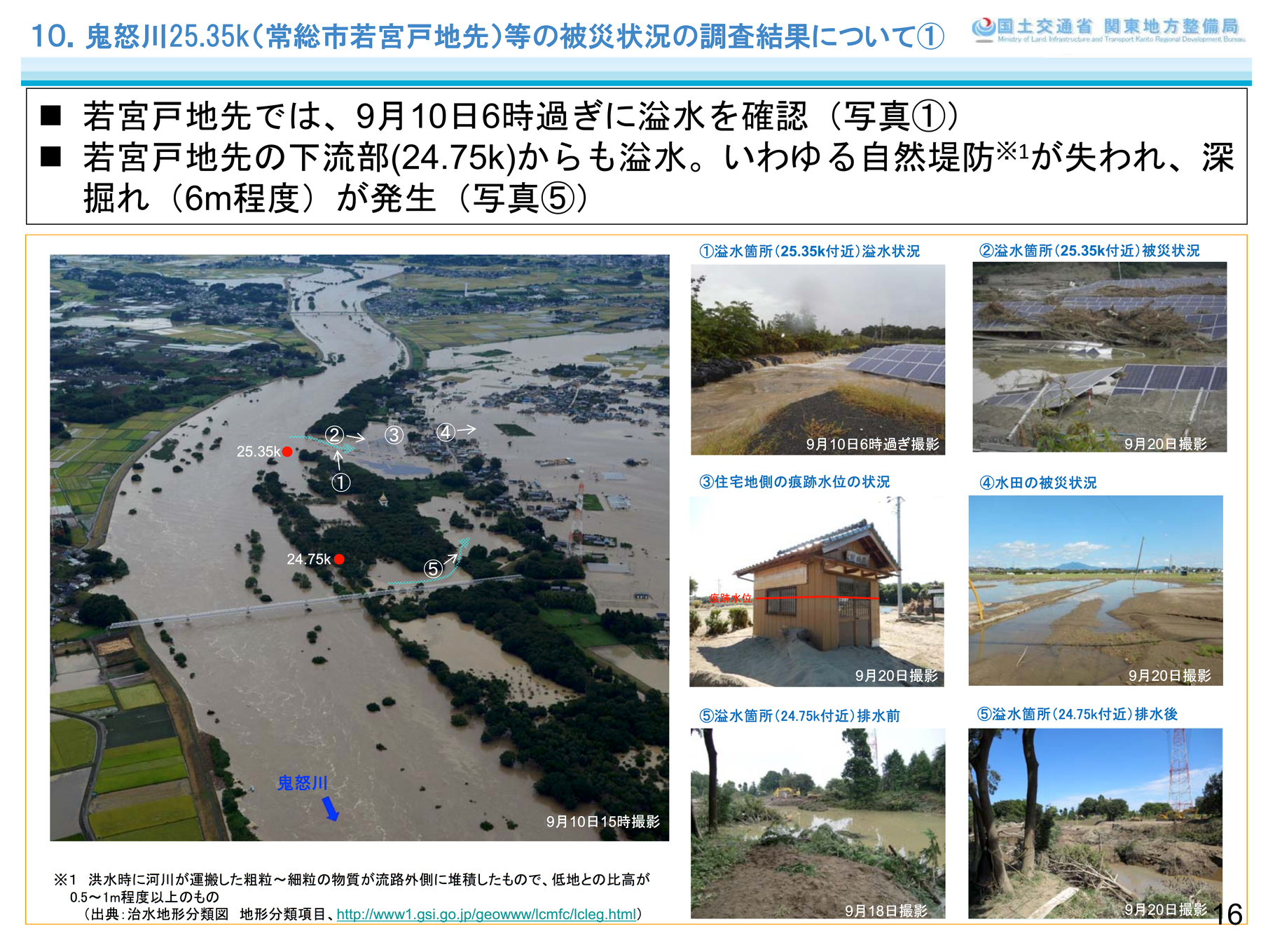 鬼怒川水害の真相 若宮戸 1 Naturalright Org 鬼怒川水害の真相 若宮戸 1 Naturalright Org