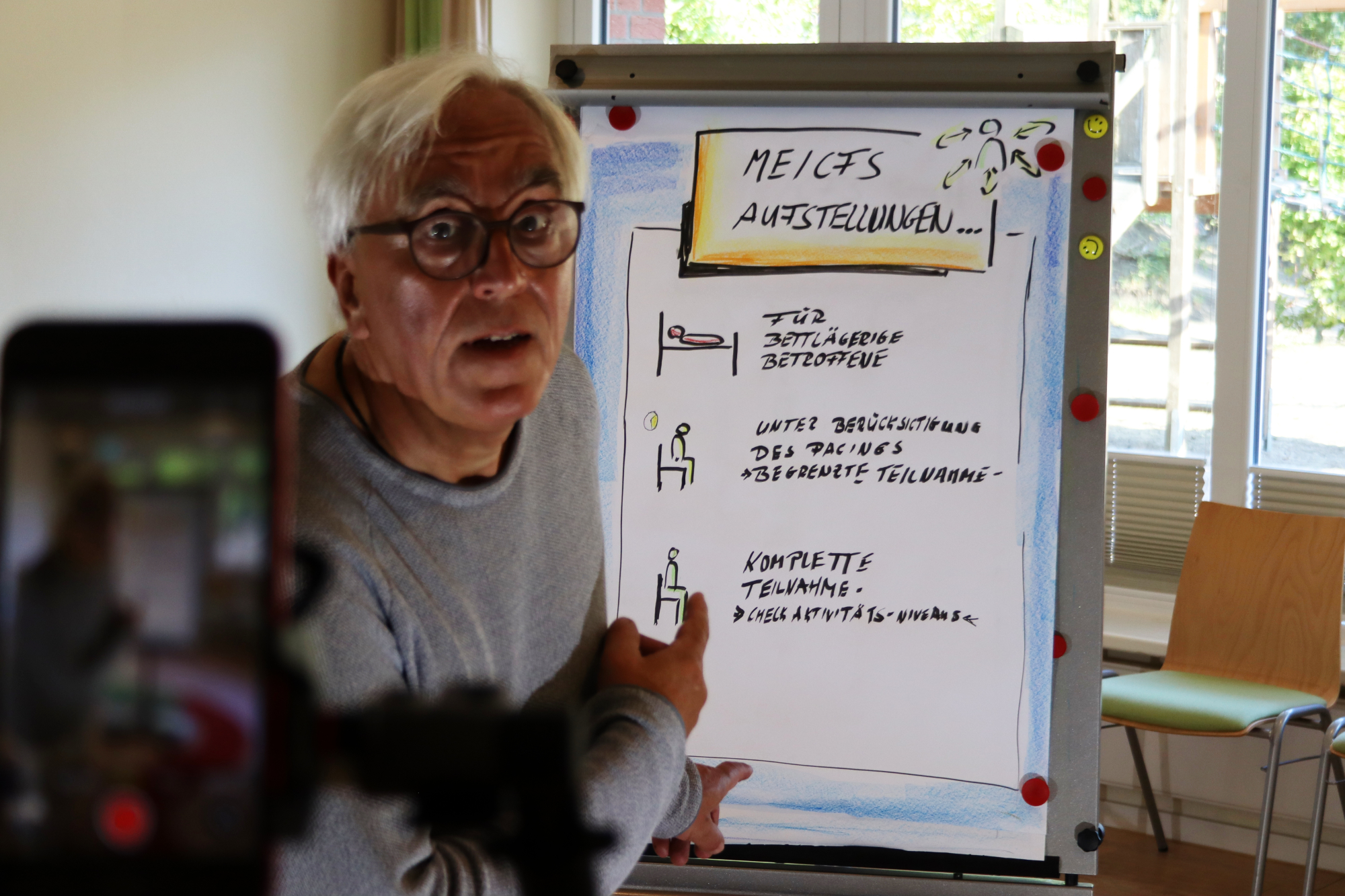 Systemaufstellungen, Symptomaufstellungen, Familienaufstellungen mit Kranken beim chronischen Ermüdungs-, chronischen Fatigue-Syndrom, ME/CFS, Post-Vac, PAIS