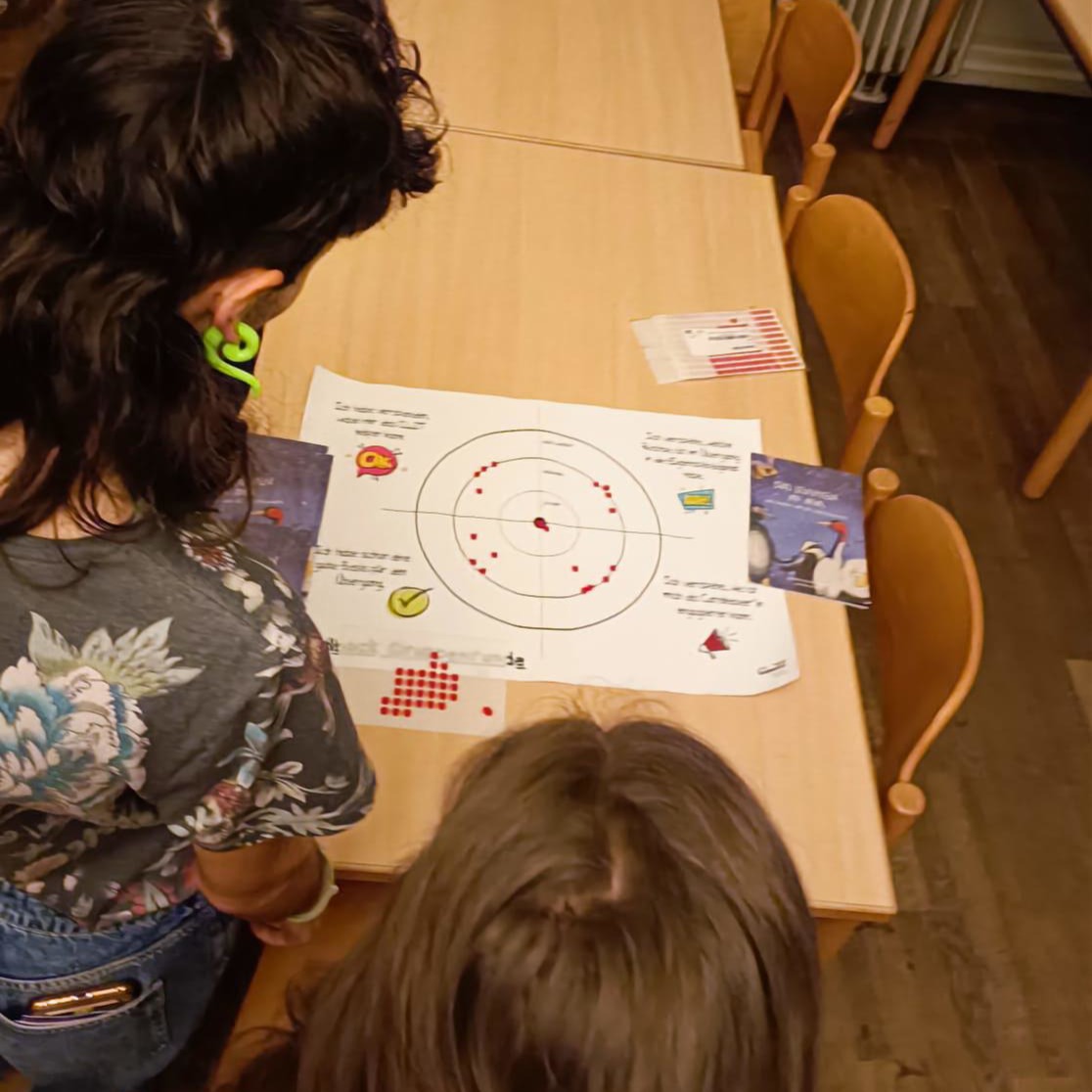 CLZT zu Gast im Fröbelhaus