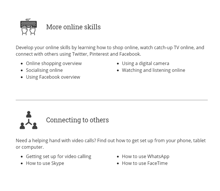 Knowledge Base Digital IQ