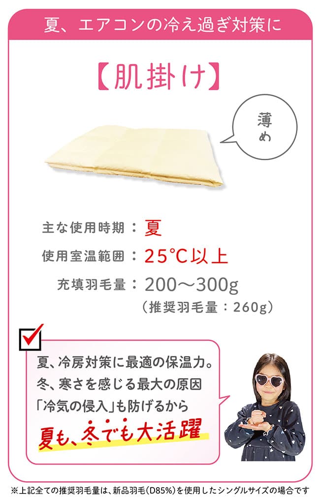 羽毛布団肌掛けの説明