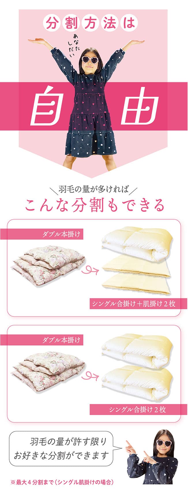 分割方法は自由