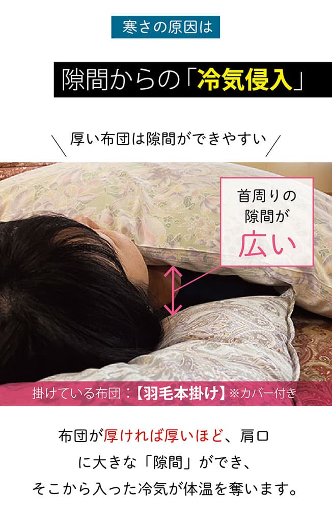 寒さの原因冷気侵入