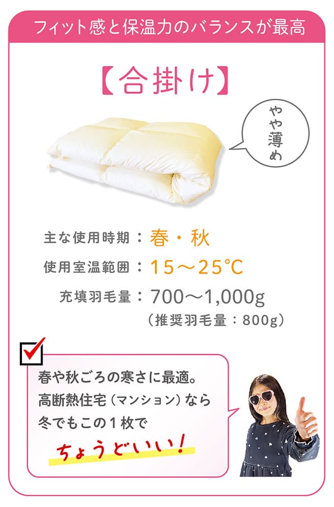 羽毛布団合掛けの説明