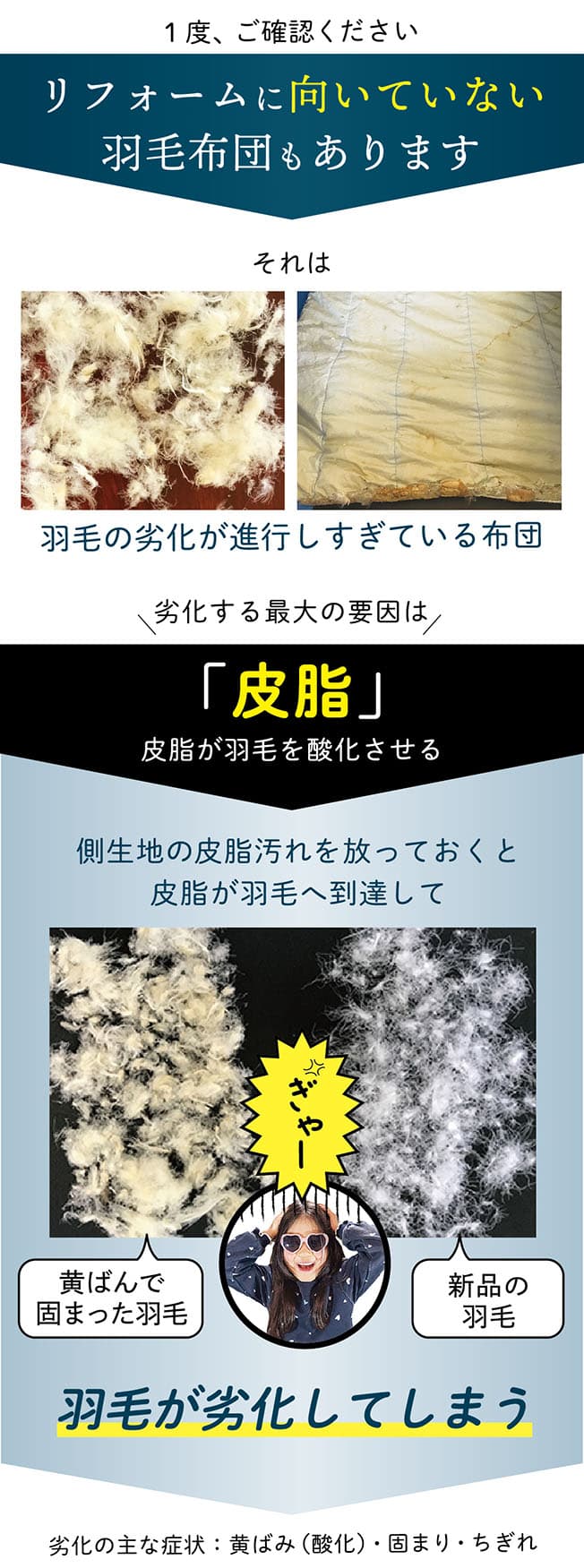 一度ご確認ください。リフォームに向いてない羽毛布団もあります。それは羽毛の劣化が激しい布団です。主な劣化の原因は皮脂の付着。皮脂は羽毛を黄ばませ、固まらせ、膨らむ力を失わせます。