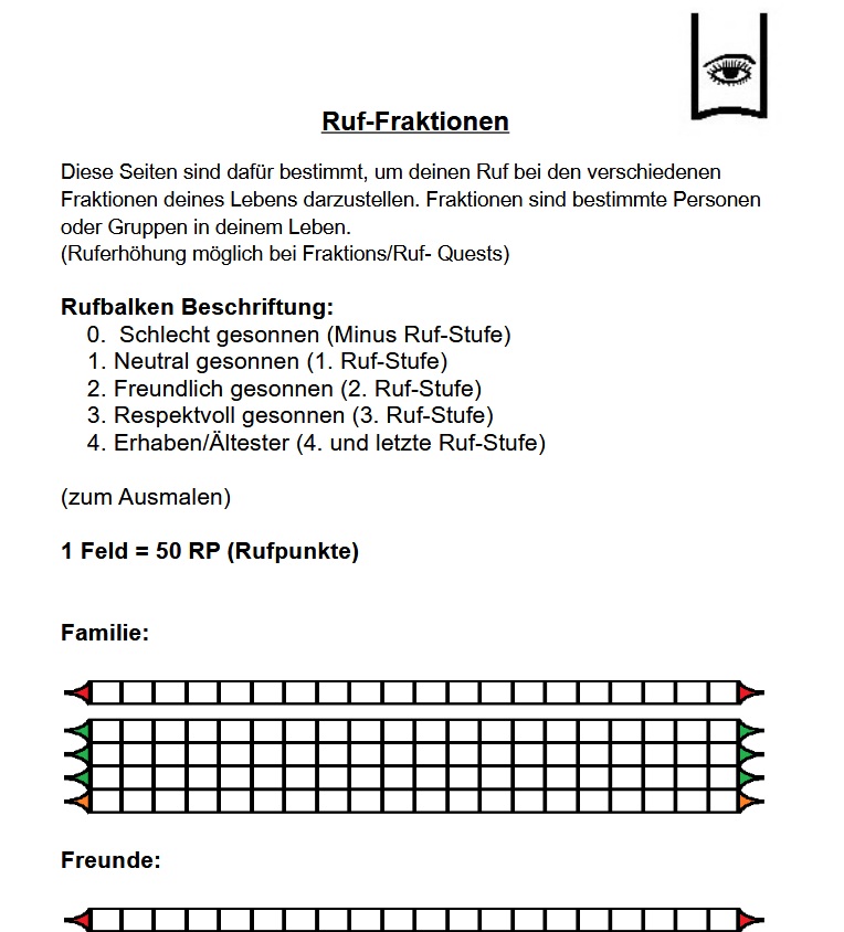 Reputation (Ruf) 
