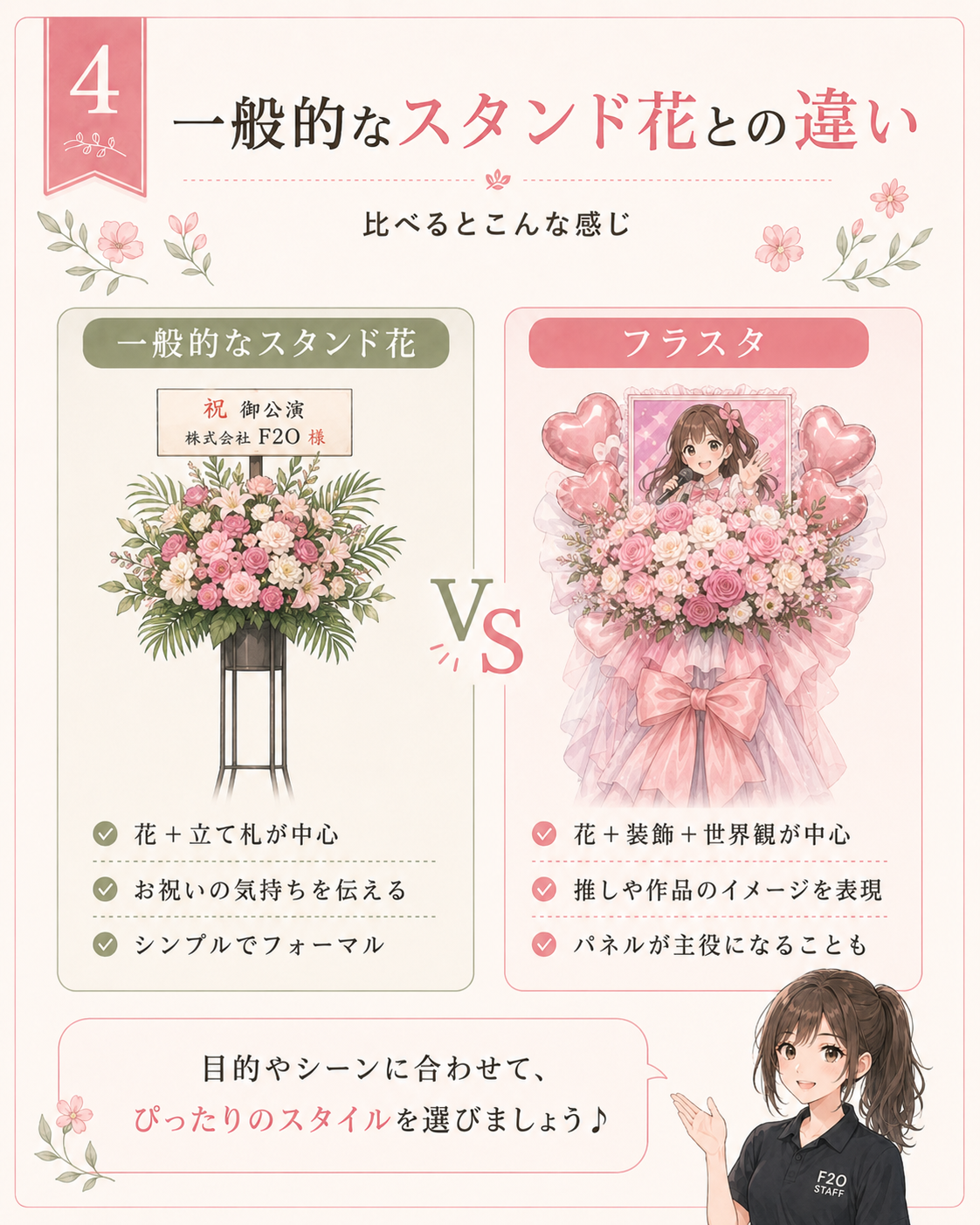 一般的なスタンド花との違い