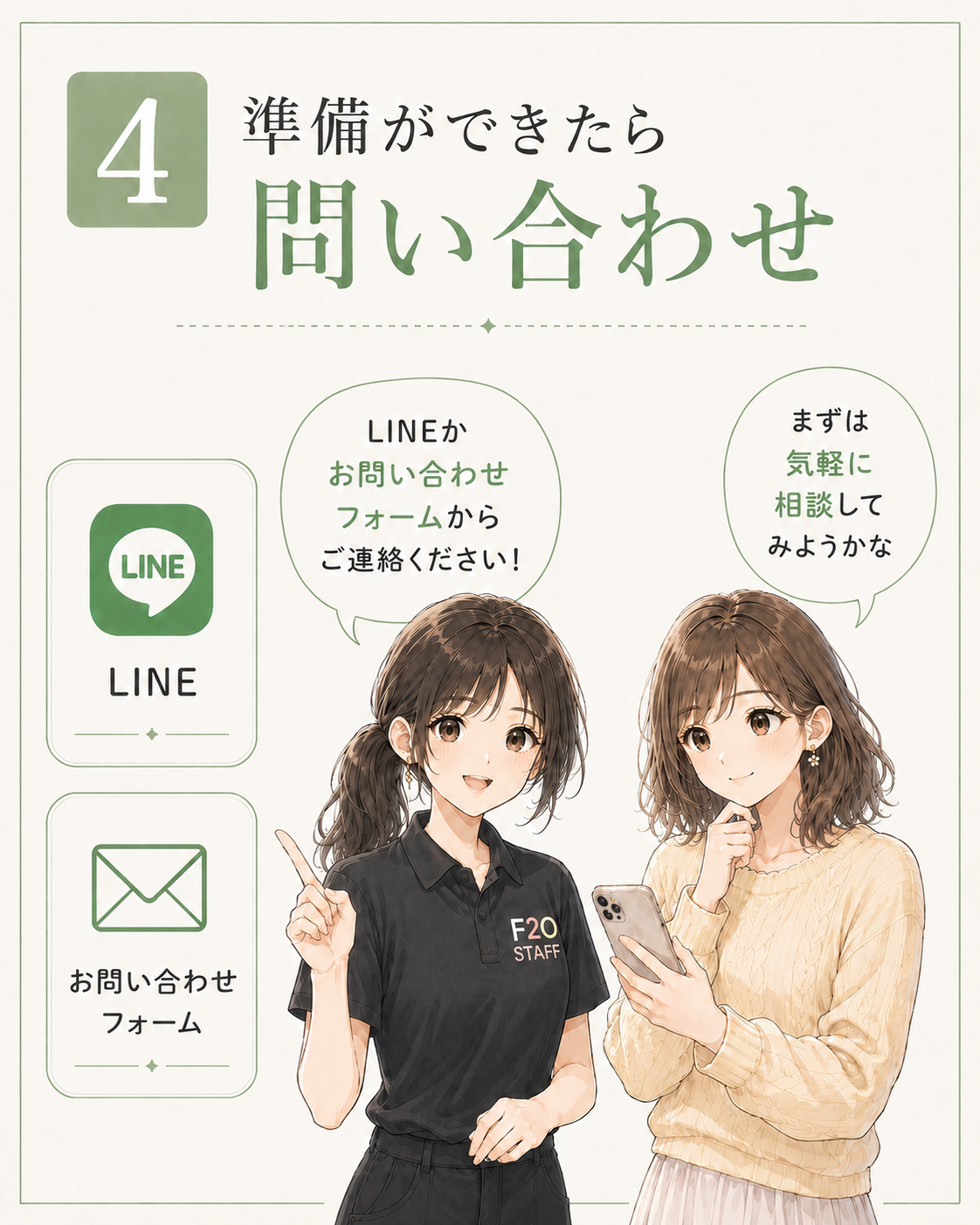 相談・打ち合わせ