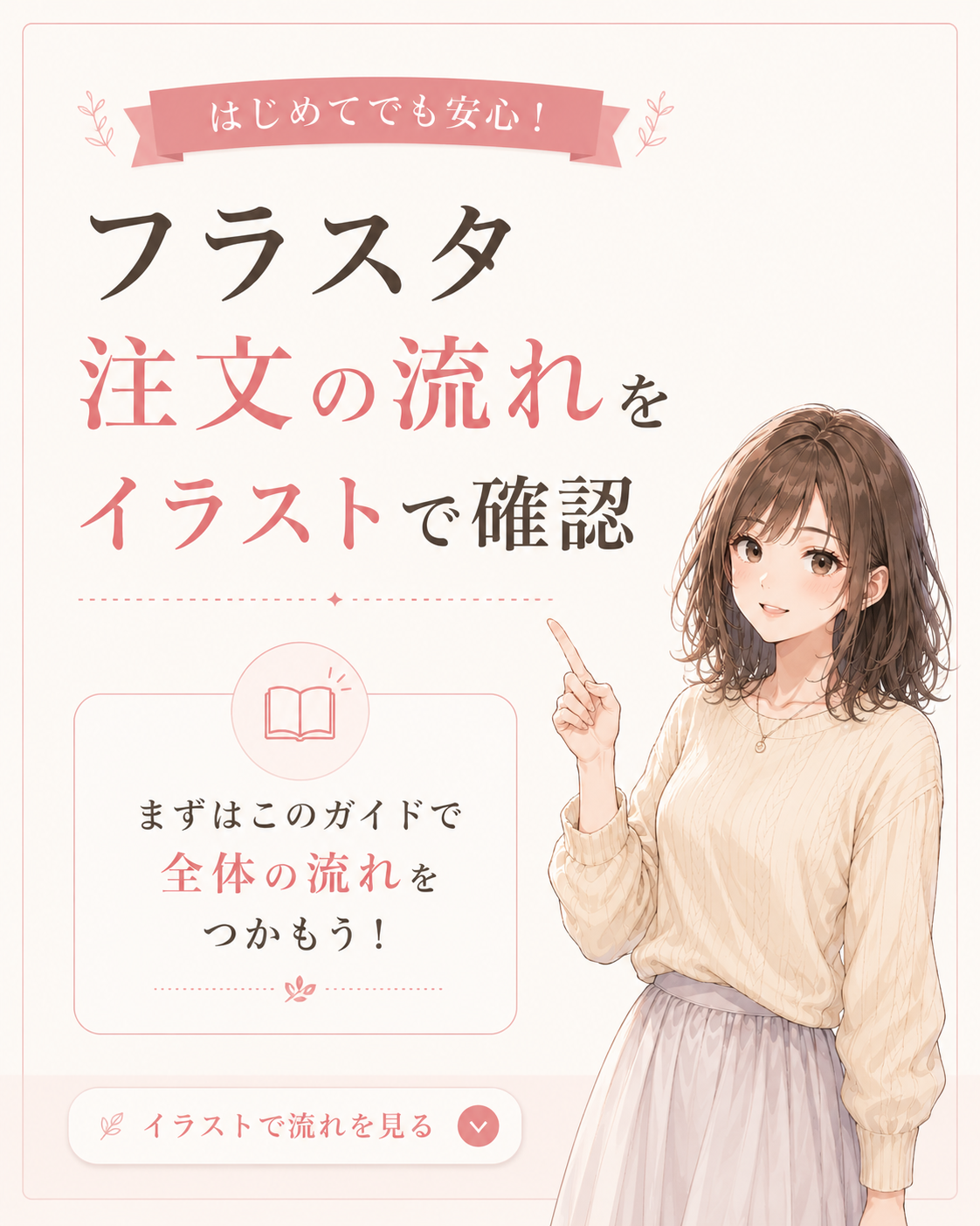 推しのライブにフラスタを贈りたい
