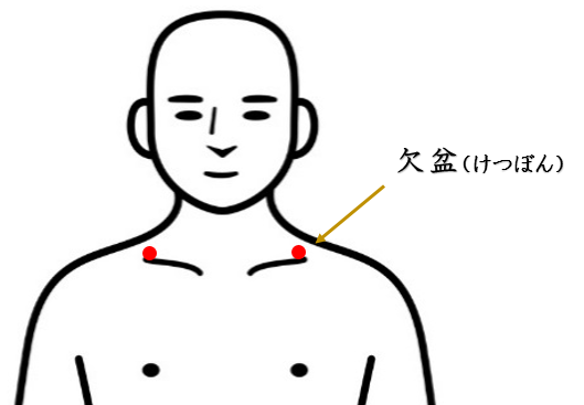 頭痛・片頭痛・鍼灸師が自分で治すセルフケアを紹介。ツボ・経穴・欠盆・足陽明胃経・自律神経・東洋医学・経絡・セルフケア・自律神経失調症・ホルモンバランス頭痛