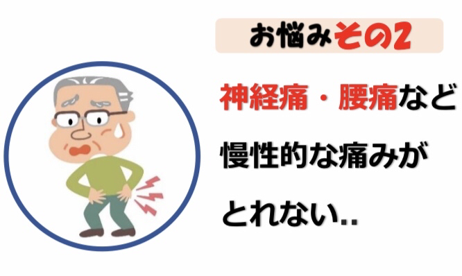はり灸・整体　健愛療院、福岡県、太宰府市、大野城市、春日市、筑紫野市、はり灸、鍼灸、整体、指圧、鍼灸院、治療院、整体院、訪問鍼灸、在宅マッサージ、脳梗塞、脳梗塞後遺症、医療保険、リウマチ、腰痛症、頸腕症候群、五十肩、頸椎捻挫後遺症、神経痛、自律神経失調症、頭痛