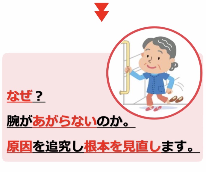 はり灸・整体　健愛療院、福岡県、太宰府市、大野城市、春日市、筑紫野市、はり灸、鍼灸、整体、指圧、鍼灸院、治療院、整体院、訪問鍼灸、在宅マッサージ、脳梗塞、脳梗塞後遺症、医療保険、リウマチ、腰痛症、頸腕症候群、五十肩、頸椎捻挫後遺症、神経痛、自律神経失調症、頭痛