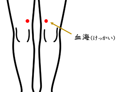 腰痛・慢性腰痛・鍼灸師がおススメする自分で出来るセルフケアを紹介・血海・ツボ・経穴・東洋医学・鍼灸・漢方・漢方薬