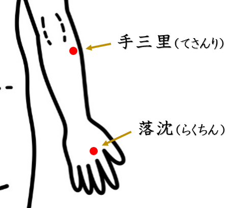首・肩こり・鍼灸師がおススメする自分で出来るセルフケアを紹介・ツボ・経穴・手三里・落沈・東洋医学・鍼灸・漢方・漢方薬