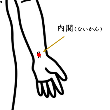 不眠・不眠症・鍼灸師が自分で治すセルフケアを紹介。・寝つきが悪い、内関、ツボ、経穴、経絡、自律神経失調症、自律神経、東洋医学、鍼灸、お灸、自然治癒力