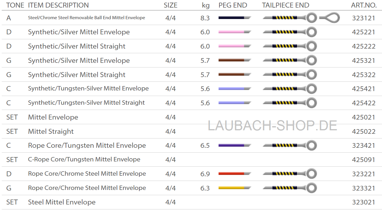 evah pirazzi 4/3〜1/2 4本SET Amazon | Pirastro Evah Pirazzi 4/4 Violin String Set