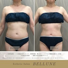 忙しいからこそ効率的ダイエット！