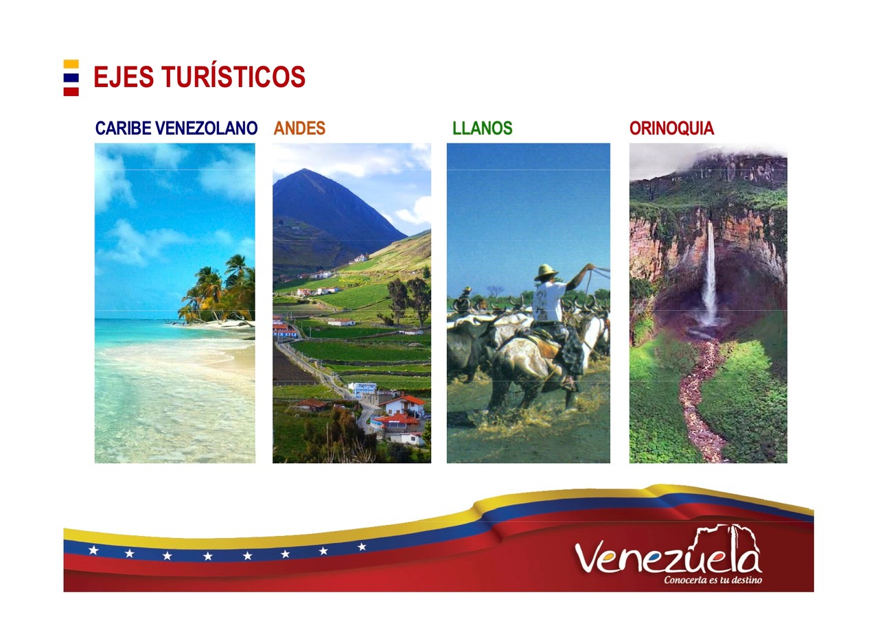 Venezuela, tierra de belleza Turismo Tv, Televisión