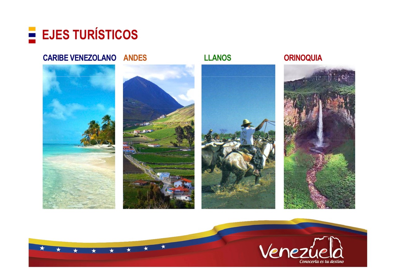 Turismo en Venezuela: Ejes Turísticos