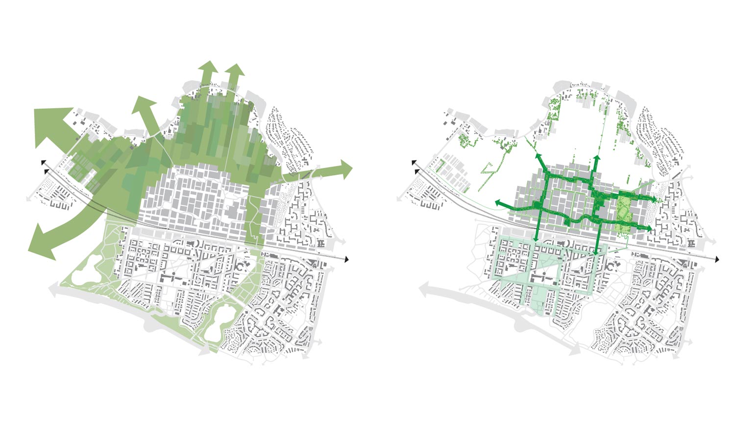 Left: The green landscape surrounding the district. Right: The green structure within the district connects with the rural surroundings.