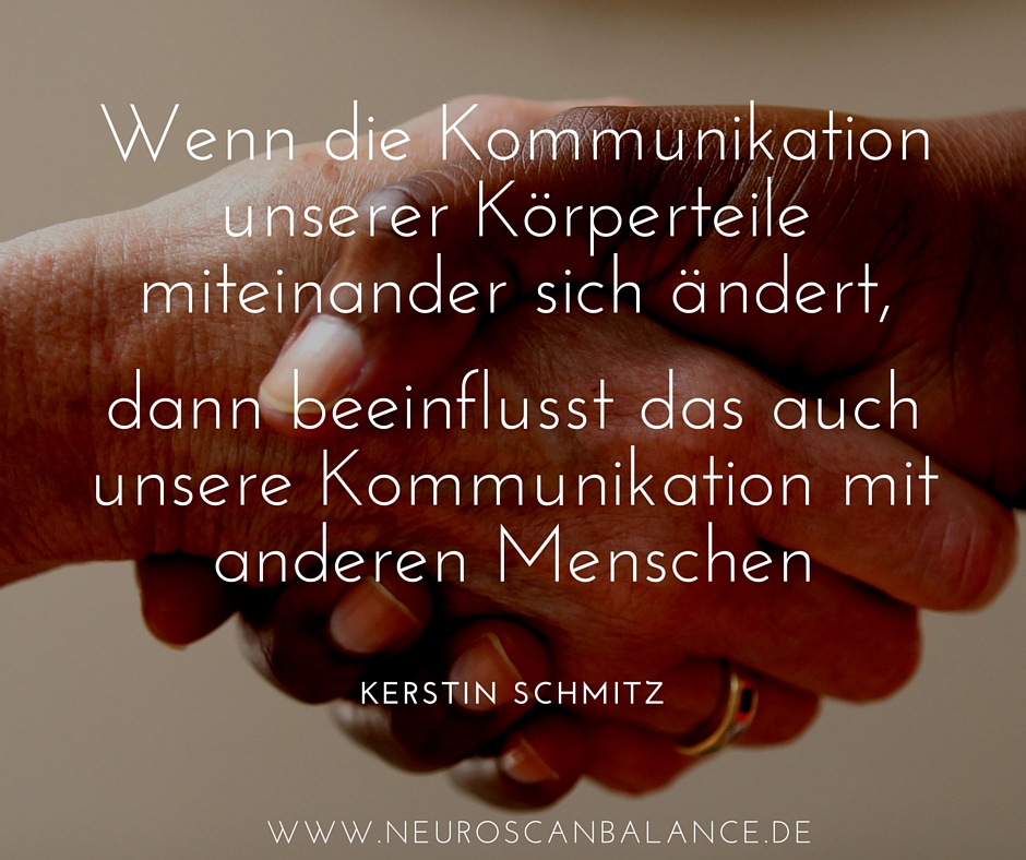 Kommunikation Innen wie Außen NeuroScanBalance Austria