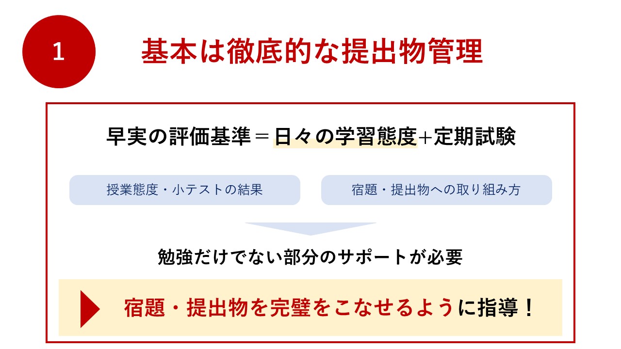 稲穂塾の特徴 稲穂塾 稲穂塾の特徴 稲穂塾