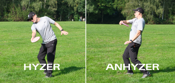 Was ist der Unterschied zwischen einem Hyzer und einem Anhyzer?