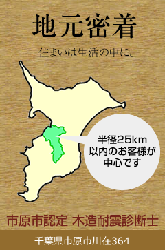 地元密着　住まいは生活の中に。半径25km以内のお客様が中心です。｜市原市認定　木造耐震診断士｜千葉県市原市川在364