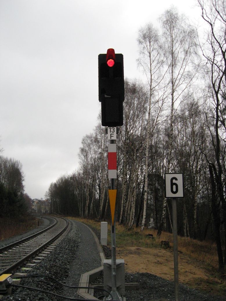 rechts: Geschwindigkeitsanzeiger 60 kmh