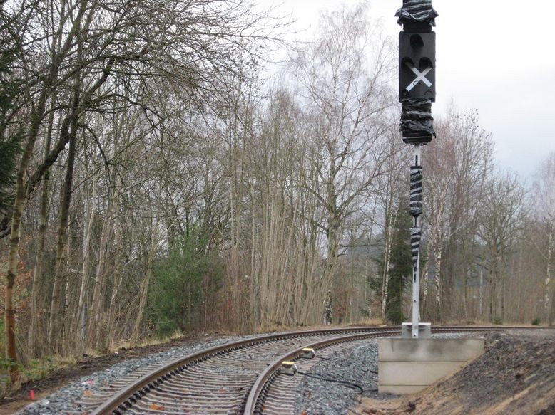 Mehrabschnittssignal mit 2 Gleismagneten in Folge