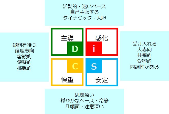 不定期発行《HRLLCからのお知らせ　5月号》
