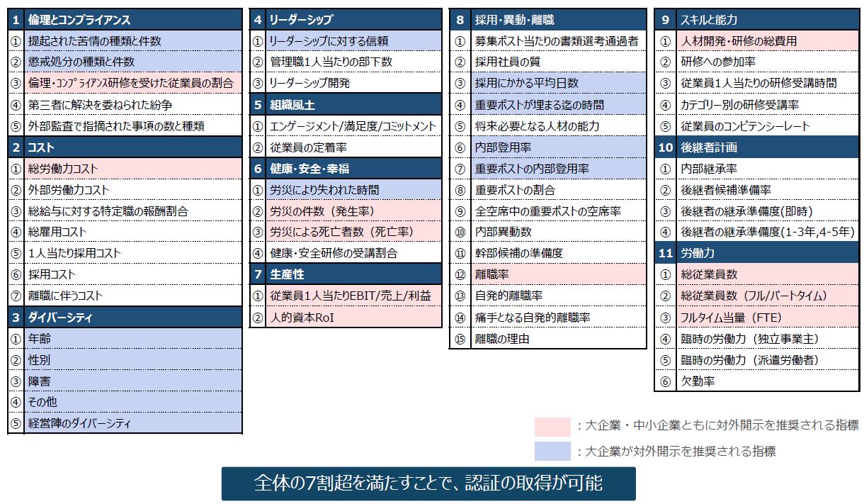 不定期発行《HRLLCからのお知らせ　4月号》