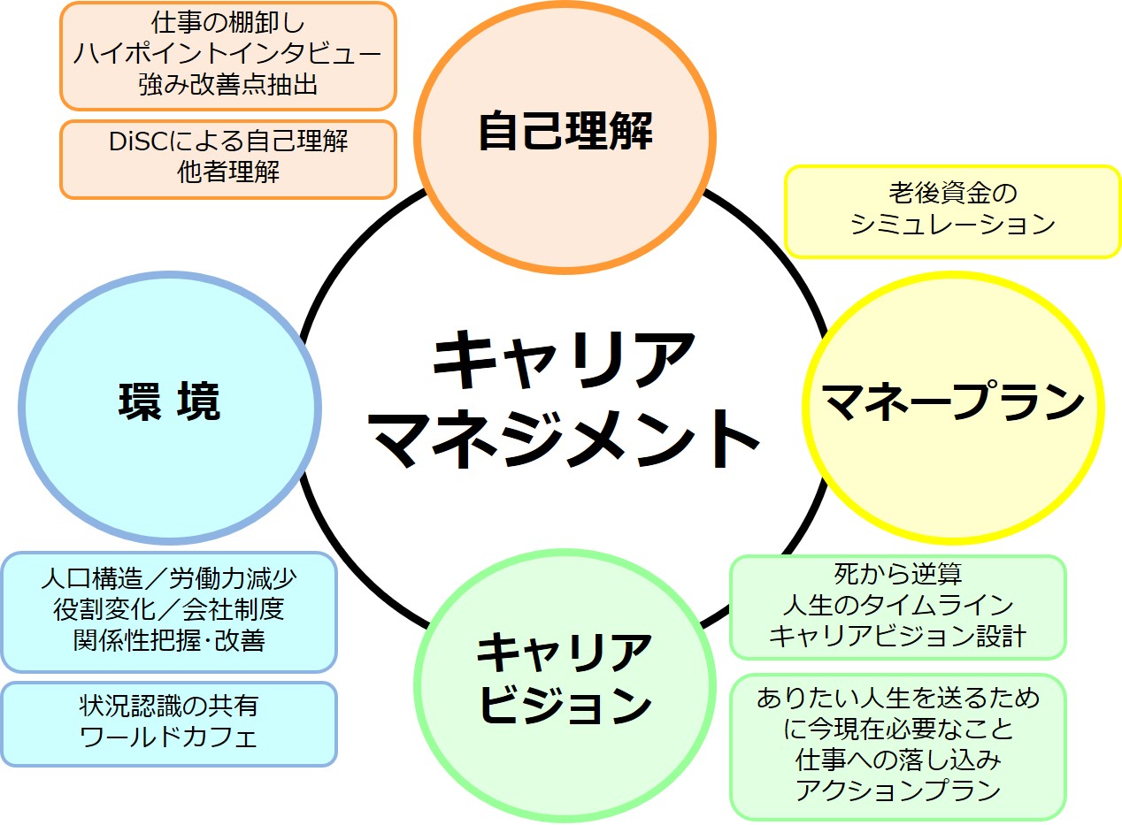 不定期発行《HRLLCからのお知らせ　2月号》