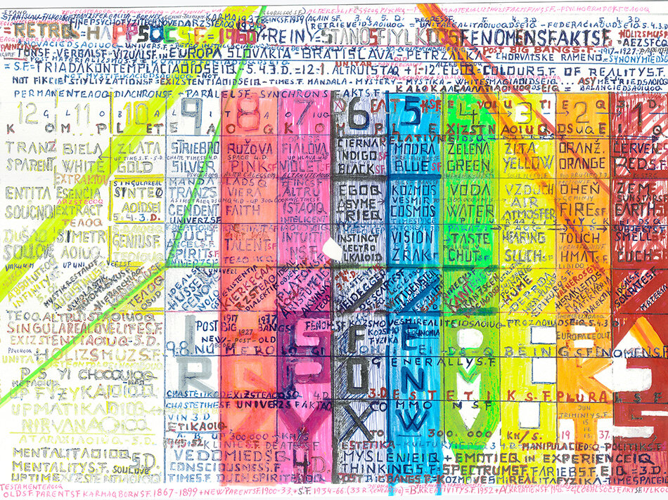 Stano Filko, aus der Serie RETROQ System SF, ca. 2000, Courtesy of The Estate of Stano Filko; Layr, Wien, © The Estate of Stano Filko