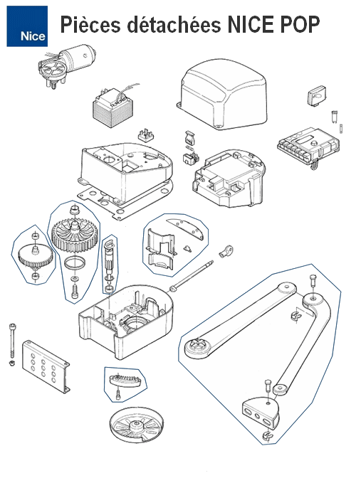 Dépannage portail NICE Automatisme et domotique — free download