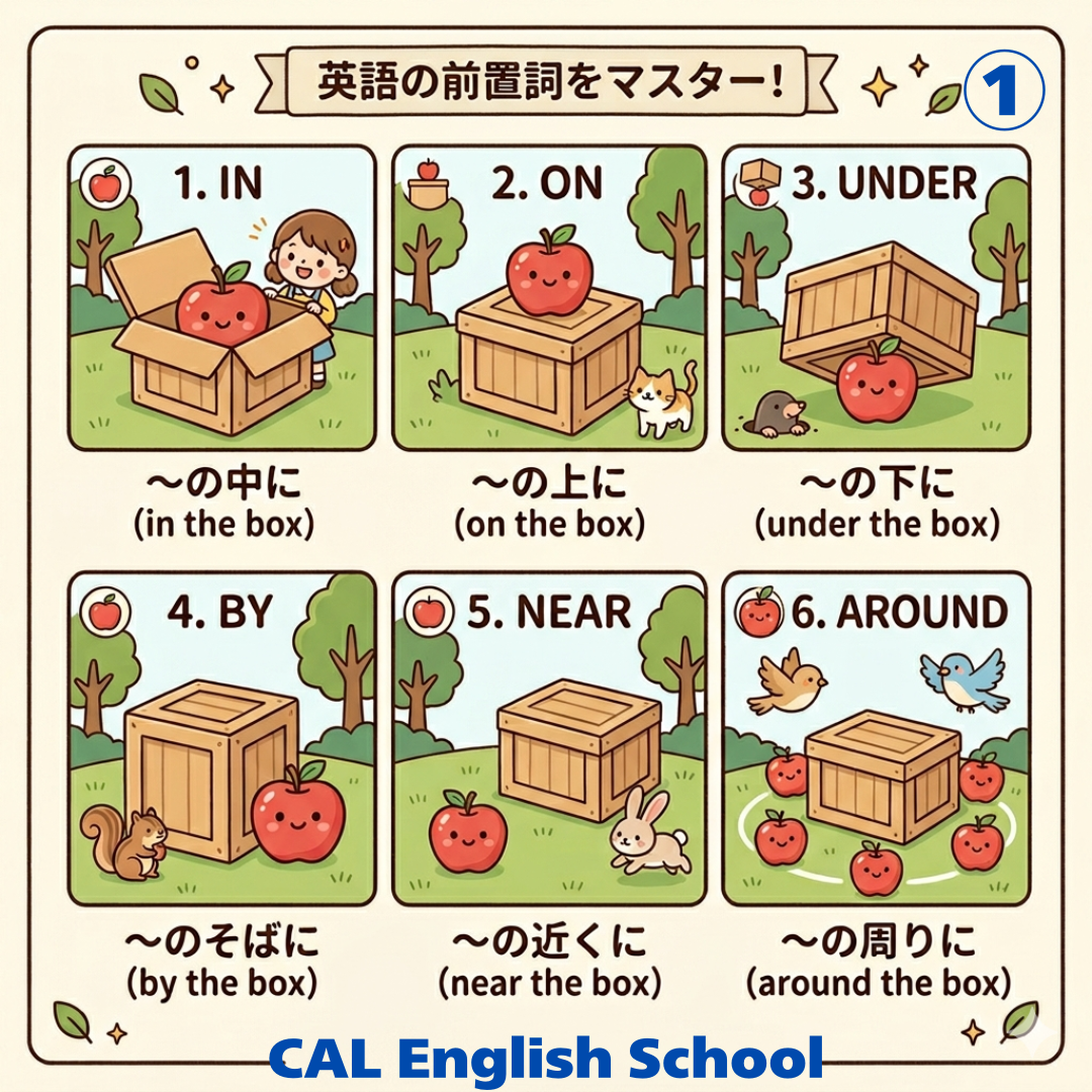 【丸暗記不要】小学生向け・英語の前置詞イラスト完全ガイド！場所・動き・時間をイメージでマスター