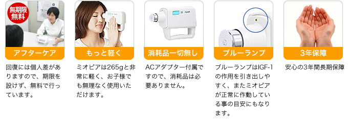 ミオピアの特徴