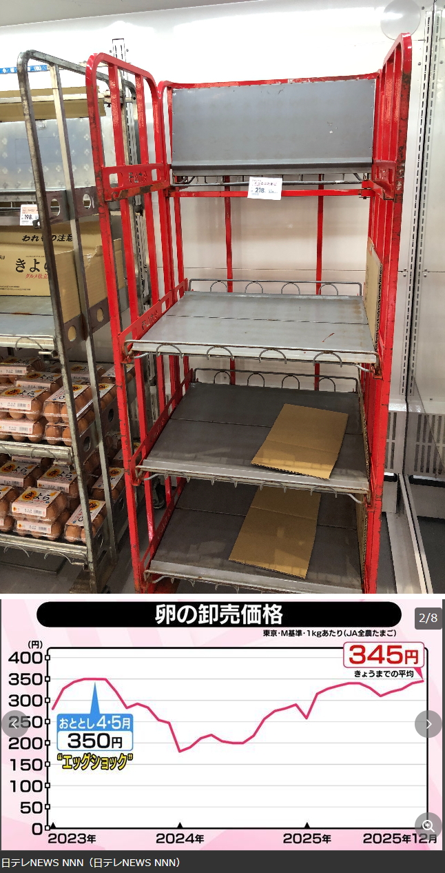 エッグショックで定番のたまごが無い