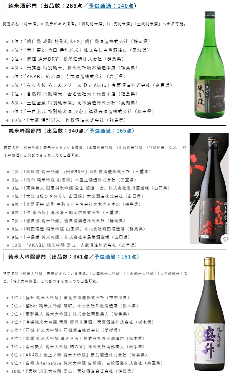 サケ・コンペティション2025 受賞酒