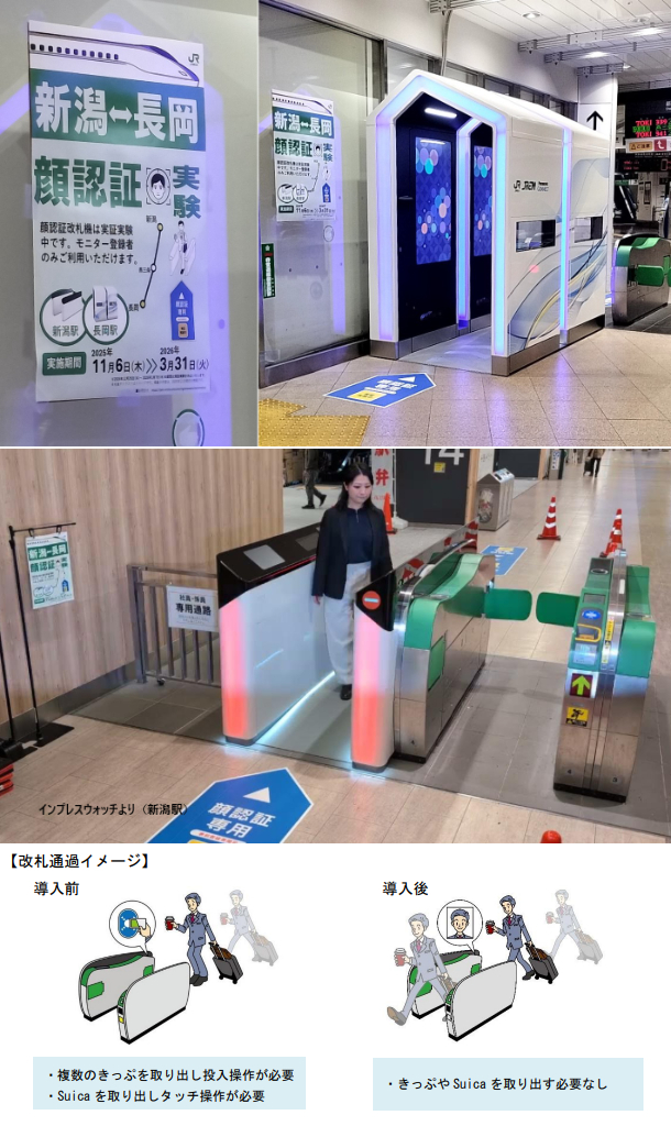 JR上越新幹線新潟長岡間の顔認証実験