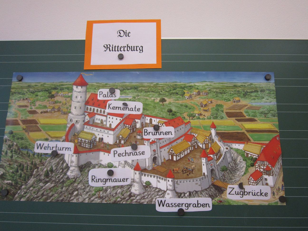Basteln Einer Ritterburg Grundschule Am Eickeler Park basteln-einer-ritterburg-grundschule-am-eickeler-park