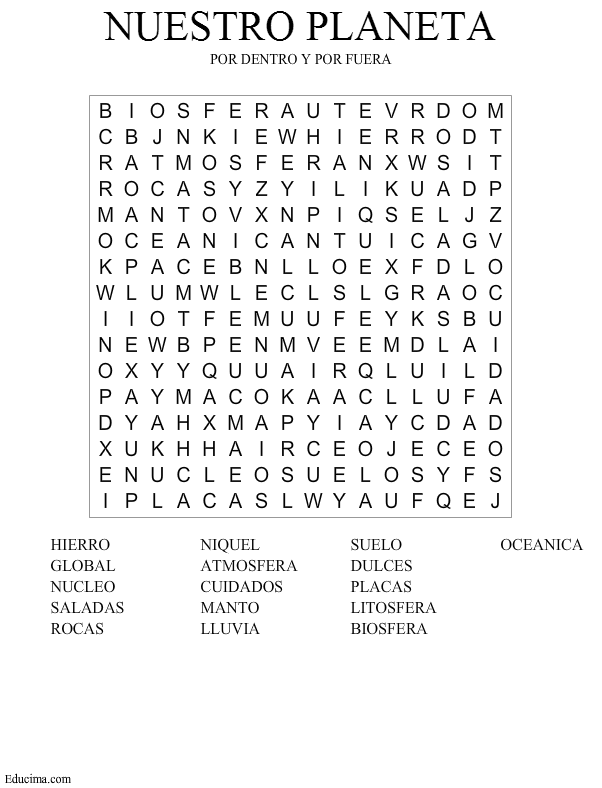 Todos Aprendemos Y Hacemos Pagina Web De Latierramicasapordentroyporfuera Planeta es una cancion de antidoping, este tema esta incluido dentro del disco un lustro inyectando ruido positivo. todos aprendemos y hacemos pagina web