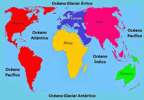 América, África, Europa, Asia, Oceanía. La Antártida está al sur.