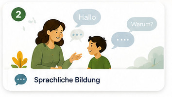 Weiterbildung im Bereich Sprachliche Bildung