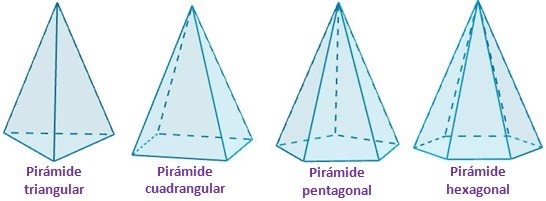 Piramide De Base Pentagonal Images