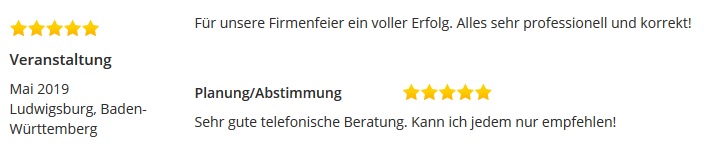 Die Showkünstler - Zauberer bieten beste Unterhaltung bei Ihrer Betriebsfeier, Betriebsfest, Showacts für Ihre Firmenfeier ist Faszination auf Ihrem Sommerfest, Jahresfeier, Jubiläum, Mitarbeiterfeier, Artist & Walking Acts für Ihren Event erleben.