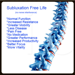 subluxation free Dr.Ban Chiropractic 