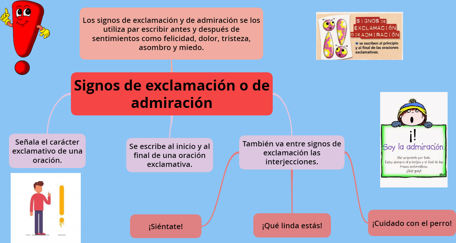 Uso De Los Signos De Interrogacion Y Exclamacion Pagina Web De Monypatisalcedoq